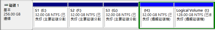 电脑达人养成计划 7-5：硬盘运作原理
