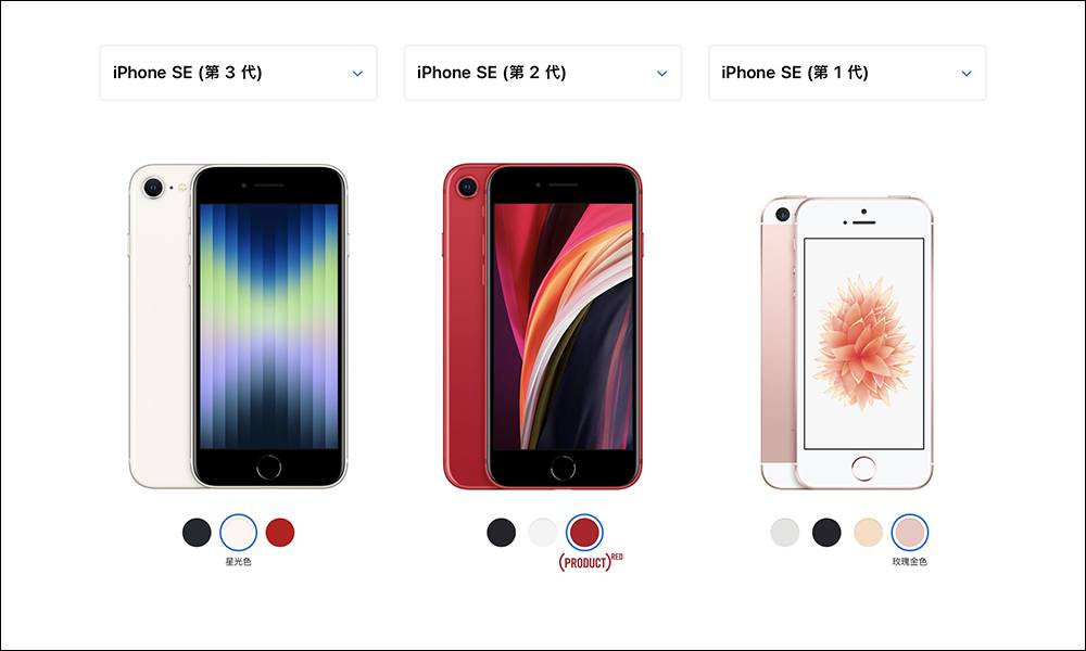iPhone 历年来 38 款手机电池容量变化， iPhone 14 Pro Max 电池不是最大