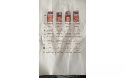 剪了刘海变更重？ 传 iPhone 14 Pro Max 重量将创新高