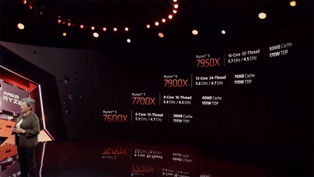 AMD新处理器降价换买气，Intel涨价决定恐怕反助AMD市占续增