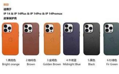 iPhone 14系列配件偷跑，皮革、硅胶保护套提前曝光