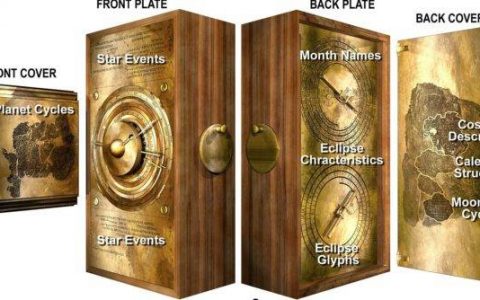 最古老「电脑」，新模型重现古希腊人预测太阳系天体运动的机械