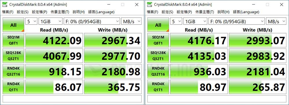 PCIe 4.0 NVMe 入门生力军，Solidigm P41 Plus 固态硬盘实测