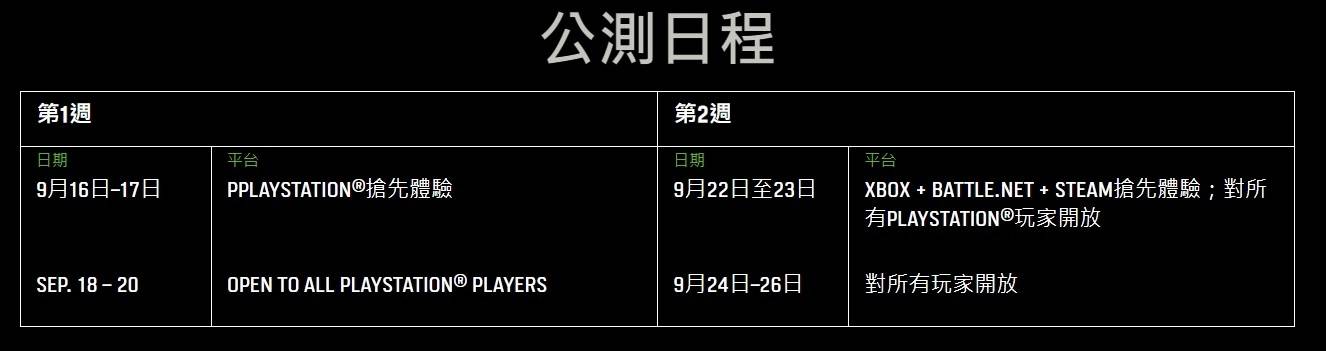 《决胜时刻：现代战争II 2022》多人模式&免费版《现代战域 2.0》公开最新介绍影片