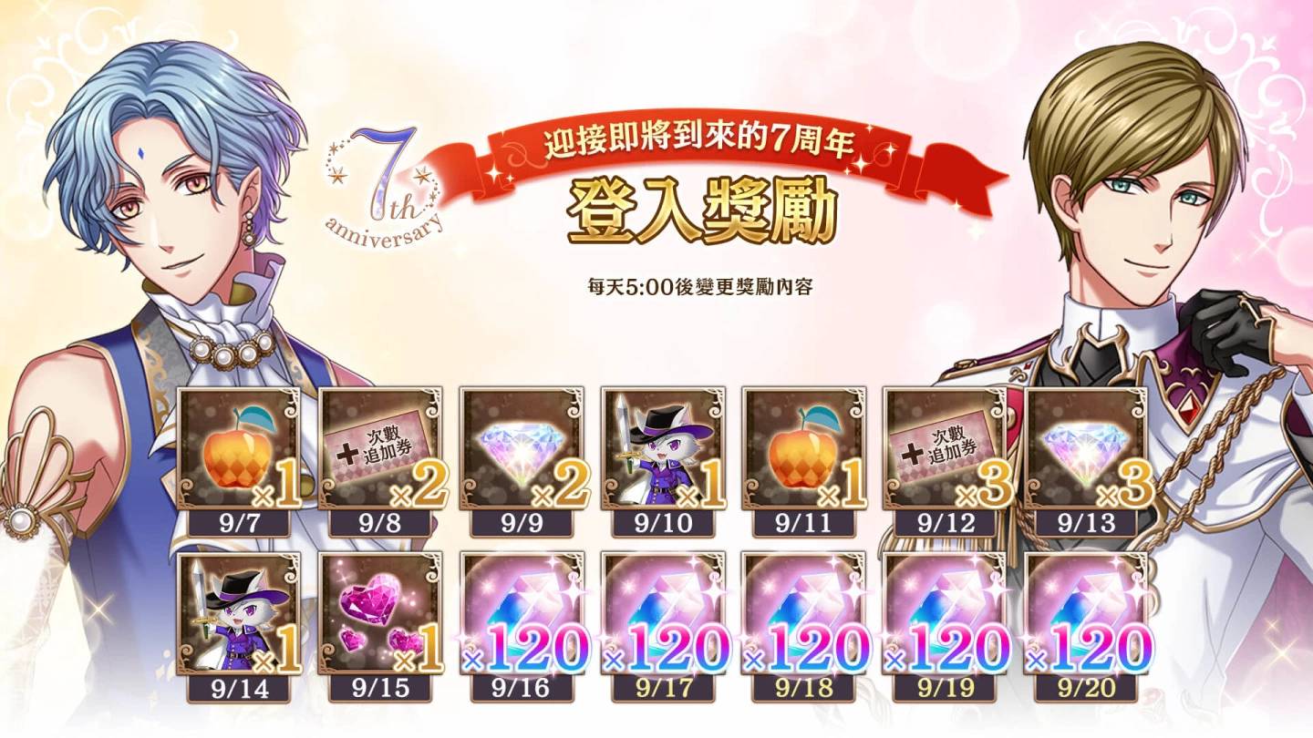 《梦王国与沉睡中的100位王子殿下》韩版限定王子中文版限时登场