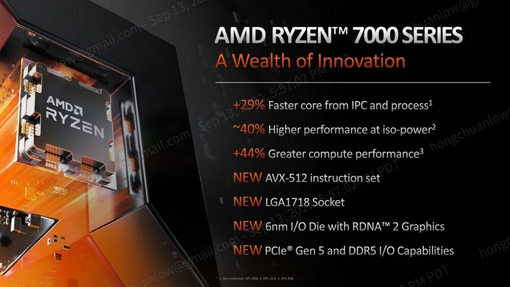 amd ryzen 7000 series a wealth of innovation
