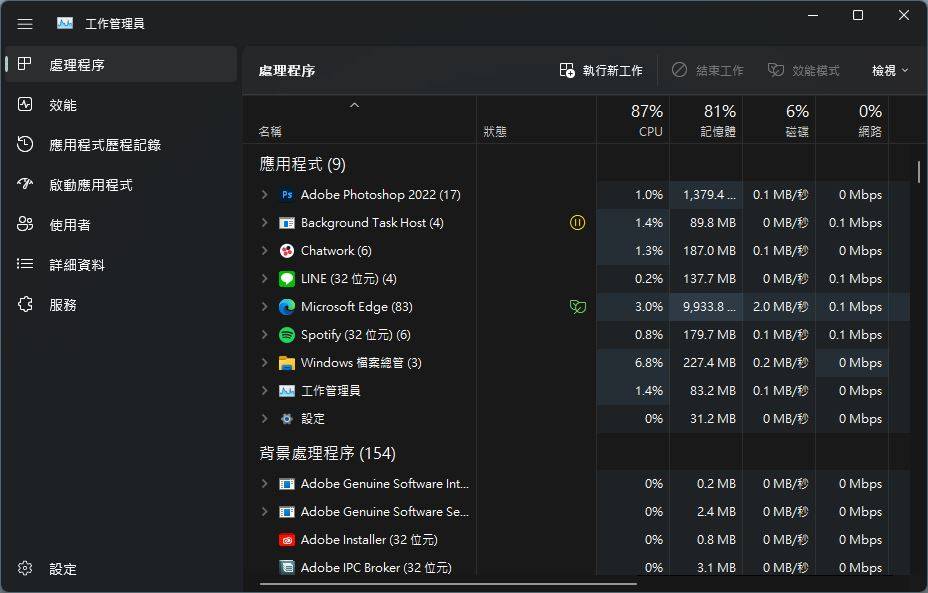 Windows 11 22H2 中最棒的五个功能，试试看你也会喜欢