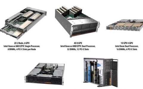 Supermicro推出第二代NVIDIA OVX系统适用于 3D 协作、元宇宙