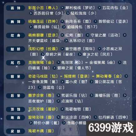 奇迹暖暖夏夜星空搭配攻略 （满天繁星夏夜星空高分怎么搭配）  第3张