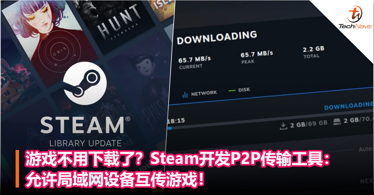 游戏不用下载了？Steam开发P2P传输工具：允许局域网设备互传游戏！