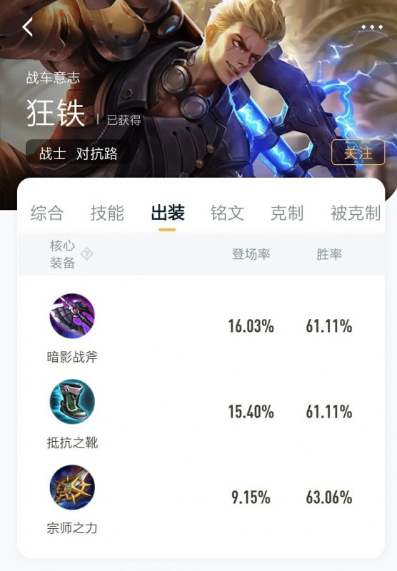 王者荣耀狂铁攻略(狂铁上分完整版攻略)  第5张