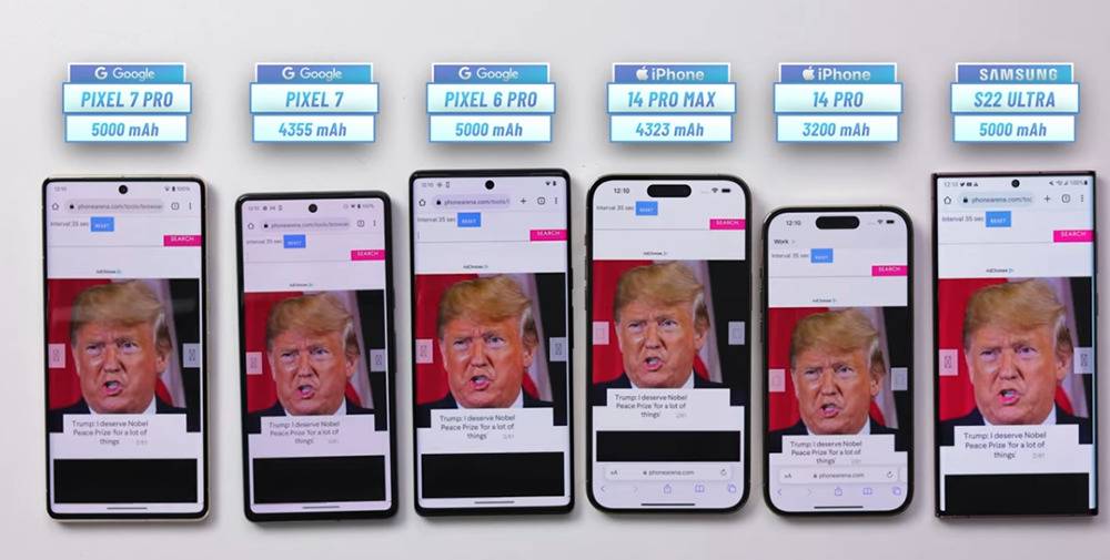 iPhone 14 Pro Max 电池续航力完胜 Pixel 7 Pro 与 Galaxy S22 Ultra（iPhone 14 Pro 几乎也是）
