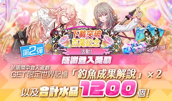 《ALICE Fiction漂眇群像》新玩法「战队狩猎」于本日举办！ 「百万DL突破活动」第2弹开跑