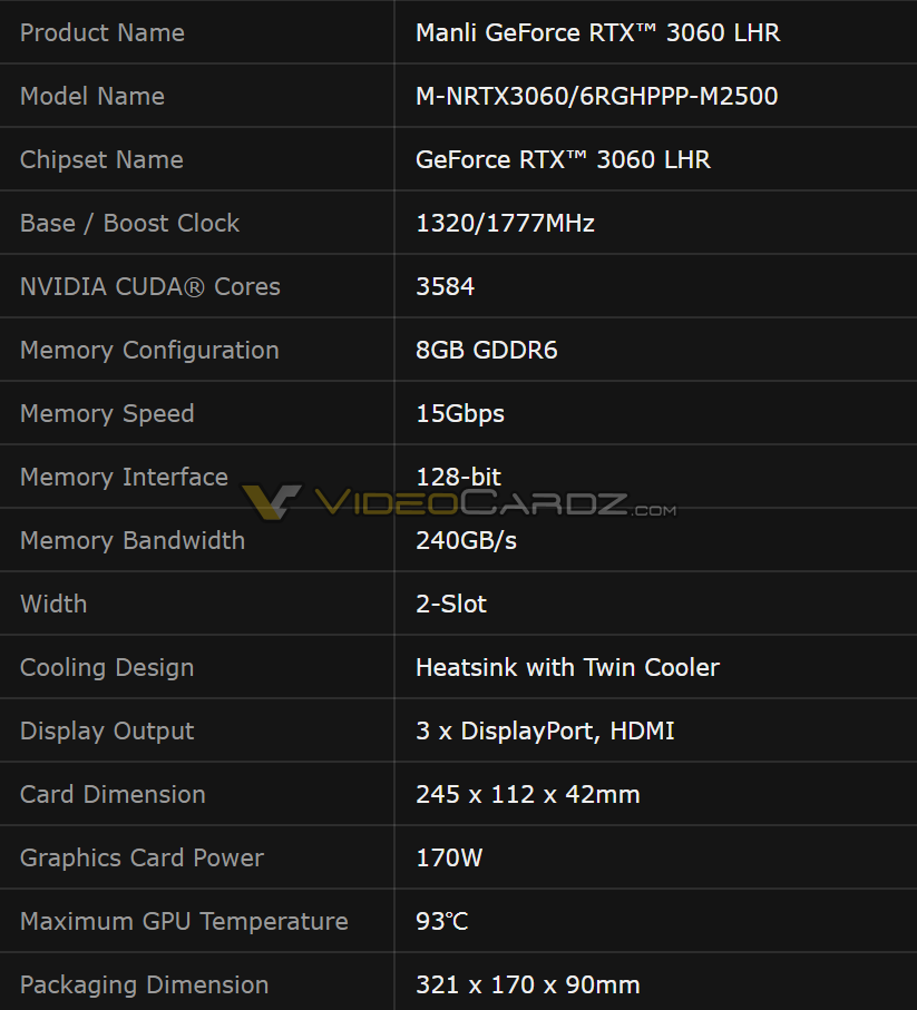 NVIDIA 推出 GeForce RTX 3060 8GB 版本，规格跟 12GB 一样，但内存接口带宽变小 - 电脑王阿达