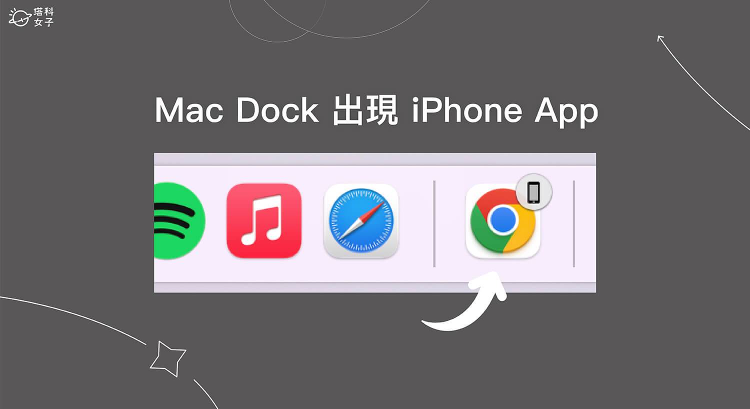 Mac Dock 出现 iPhone 开启的 App？ 关闭接力功能即可避免