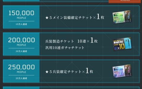 全新手游《黑岩★射手 FRAGMENT》推出日正式决定 事前登录现已开始