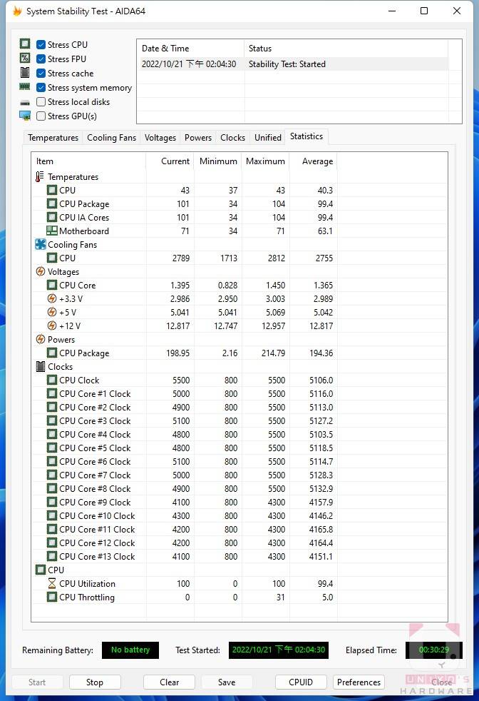BIOSTAR Z790 VALKYRIE 主板开箱评测