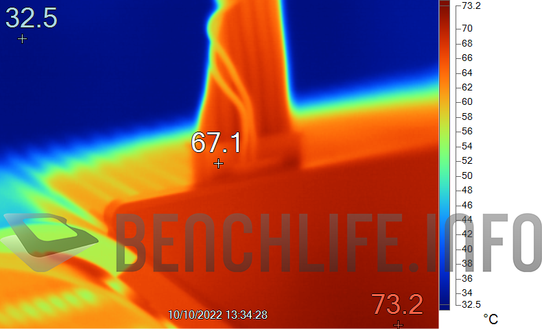 NVIDIA GeForce RTX 4090 接头与转接线出现第一起溶化问题