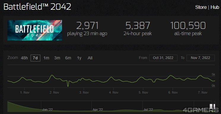 b657a3408f2317a0b41c01e0d0c0db23