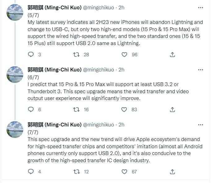 分析师表明：iPhone 15全系改USB-C，Pro系列将支持高速传输！
