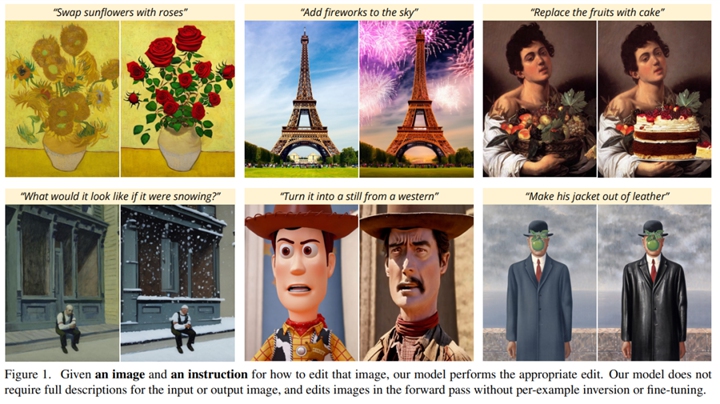 GPT-3、Stable Diffusion一起助攻，让模型「听懂」修图需求