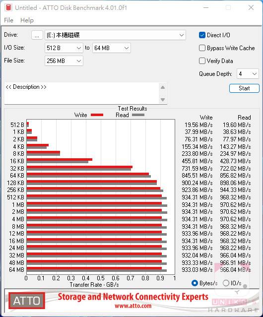 ADATA EC700G M.2 PCIe / SATA 固态硬盘外接盒开箱评测