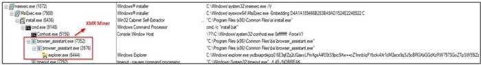 假冒微星显示卡超频工具 Afterburner 网站泛滥，劫持微软 Win10 / Win11 设备用于挖矿