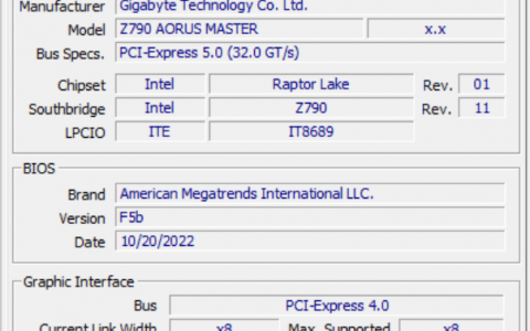 真堆料皇 ！！ 咩 X 都齐GIGABYTE Z790 AORUS MASTER 主板