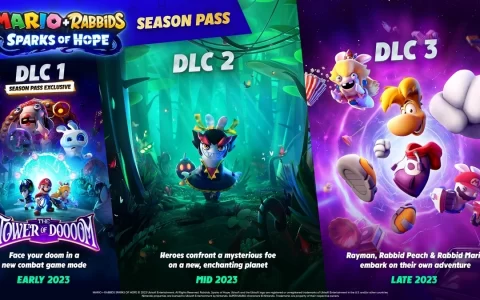 《玛利欧 + 疯狂兔子 希望之星》上市后追加内容揭露！