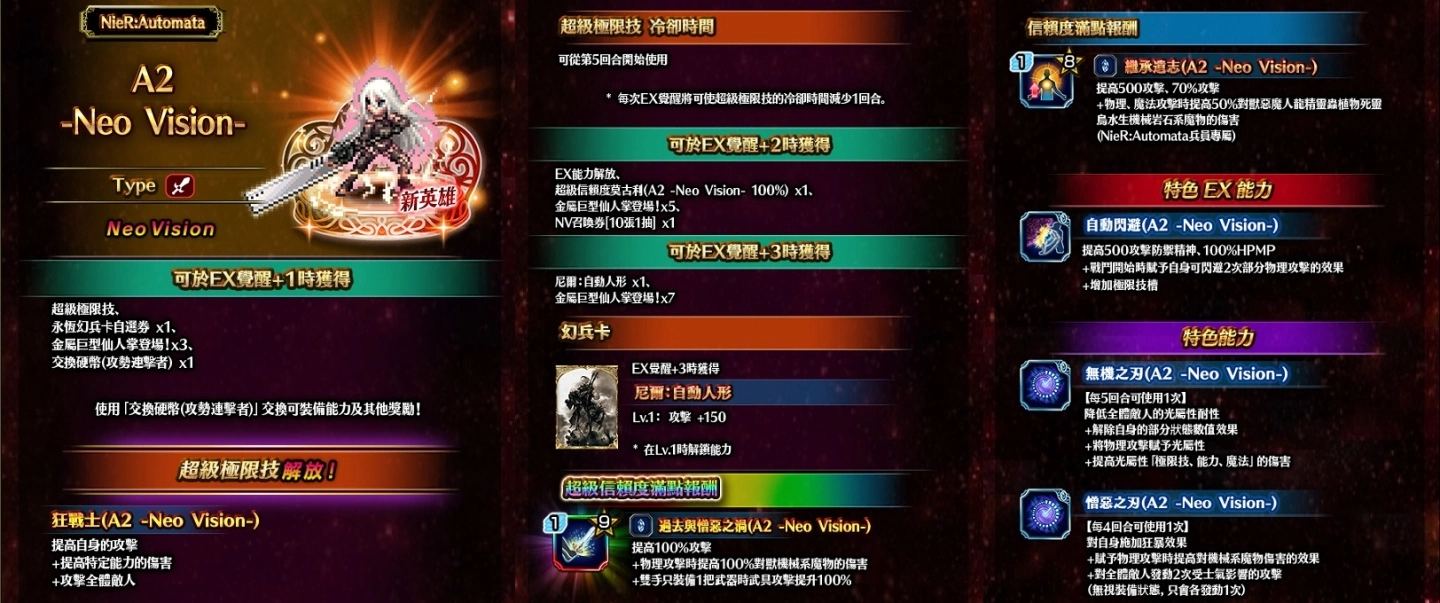《FFBE》x 《NieR：Automata》合作活动即刻开跑！ 与您一同欢庆黑色星期五！