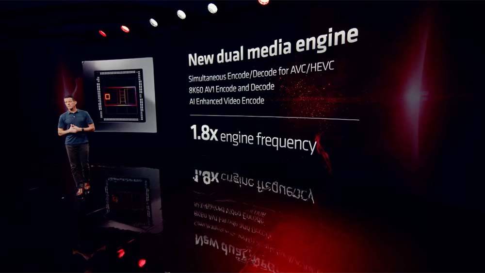 RDNA 3 架构、Chiplet 与 DisplayPort 2.1，AMD Radeon RX 7900 XTX 与 Radeon RX 7900 XT 正式发表