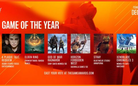 TGA 2022游戏提名名单公布！《Stray》入围年度游戏提名，果然猫猫魅力势不可挡！
