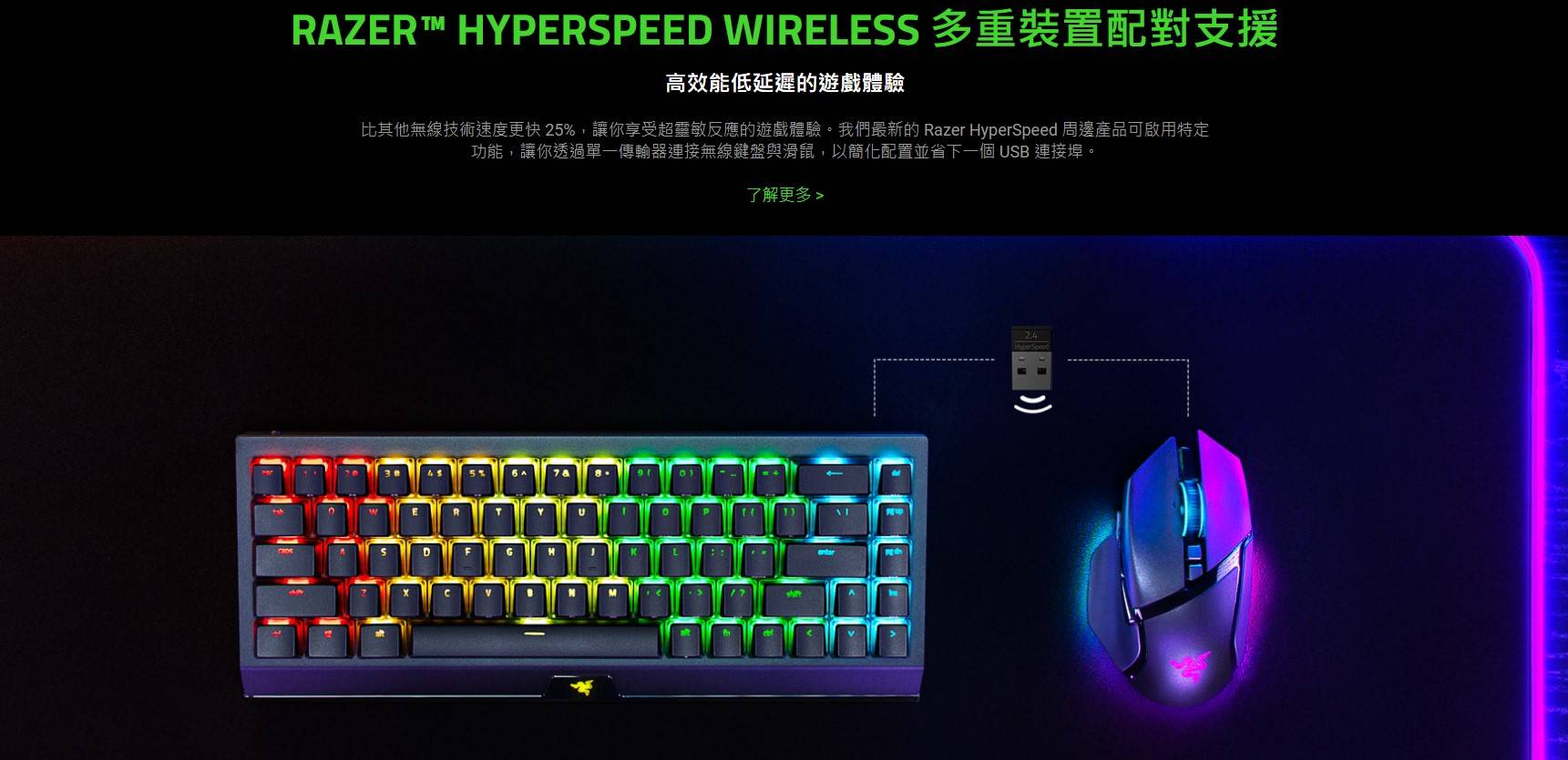 【开箱】王者登场，战无不胜 我们目前最先进的游戏鼠标 Razer Basilisk V3 Pro