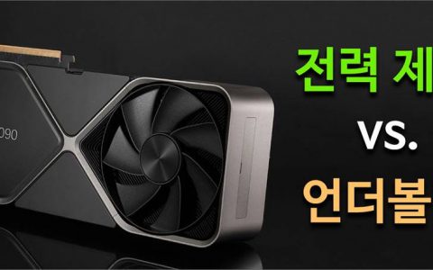 实测显示RTX 4090限制TDP功耗一半时，性能只有下降8%