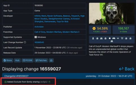 禁止游戏共享！动视禁用《使命召唤 19》Steam家庭共享功能，引发玩家暴怒！