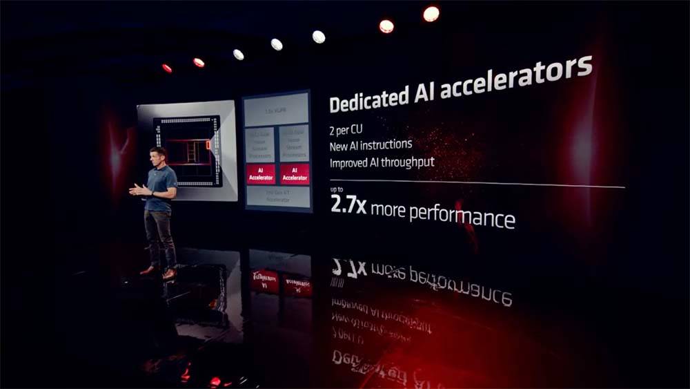 RDNA 3 架构、Chiplet 与 DisplayPort 2.1，AMD Radeon RX 7900 XTX 与 Radeon RX 7900 XT 正式发表