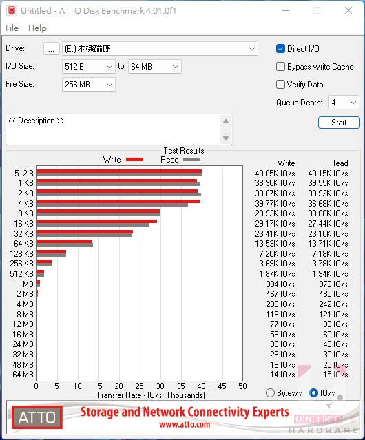 ADATA EC700G M.2 PCIe / SATA 固态硬盘外接盒开箱评测