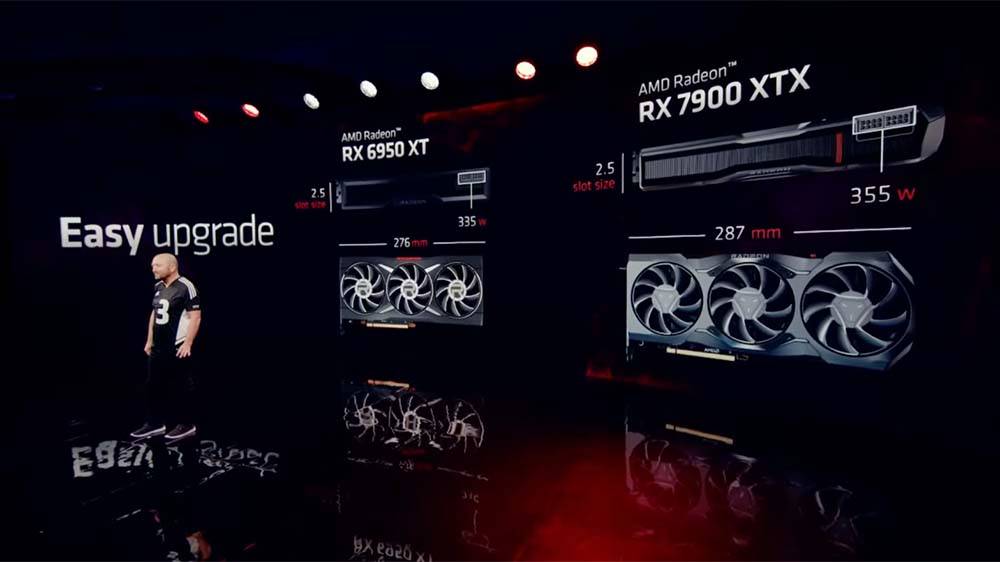 RDNA 3 架构、Chiplet 与 DisplayPort 2.1，AMD Radeon RX 7900 XTX 与 Radeon RX 7900 XT 正式发表