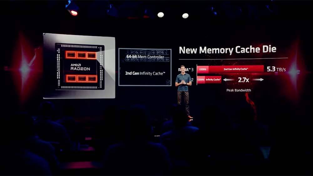 RDNA 3 架构、Chiplet 与 DisplayPort 2.1，AMD Radeon RX 7900 XTX 与 Radeon RX 7900 XT 正式发表