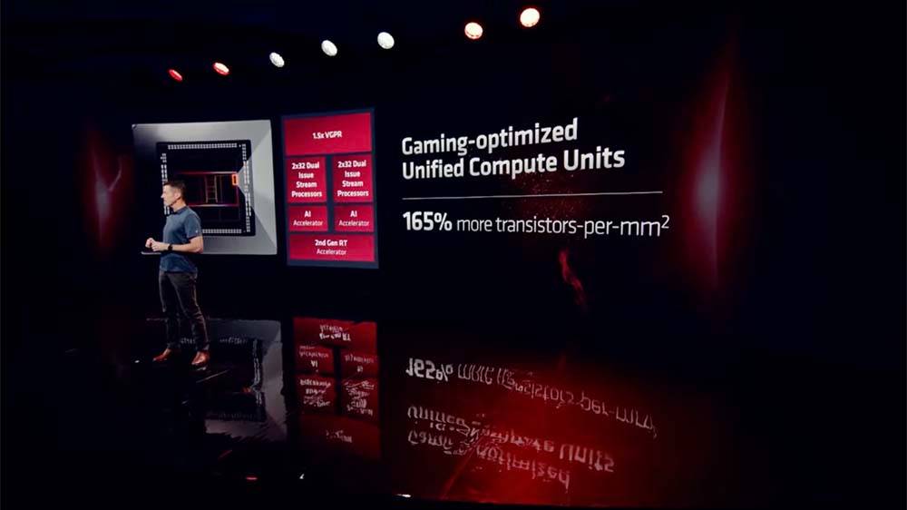 RDNA 3 架构、Chiplet 与 DisplayPort 2.1，AMD Radeon RX 7900 XTX 与 Radeon RX 7900 XT 正式发表
