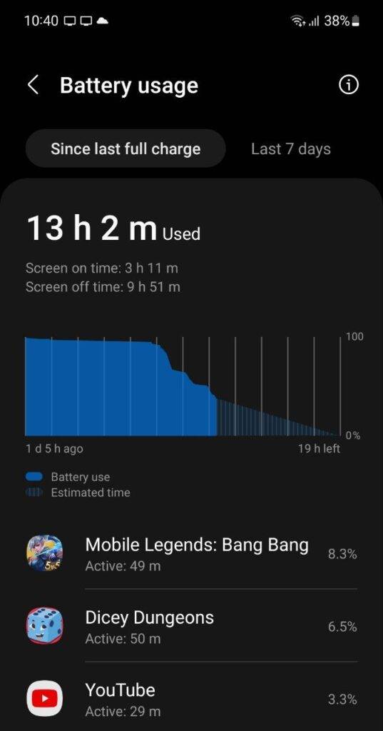 Samsung Galaxy Z Flip4: 续航表现有否提升？来个一天日常使用测试！