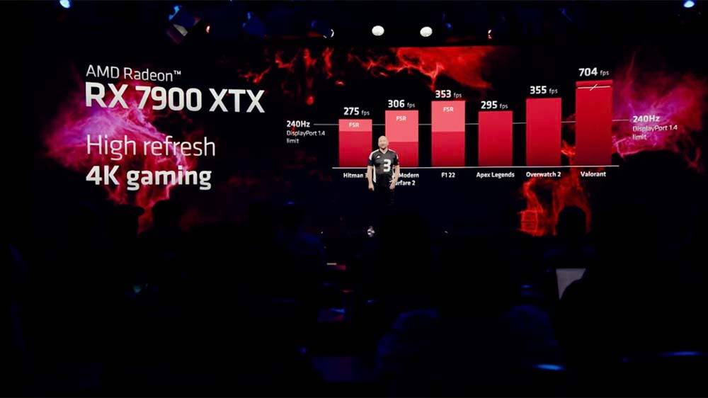 RDNA 3 架构、Chiplet 与 DisplayPort 2.1，AMD Radeon RX 7900 XTX 与 Radeon RX 7900 XT 正式发表