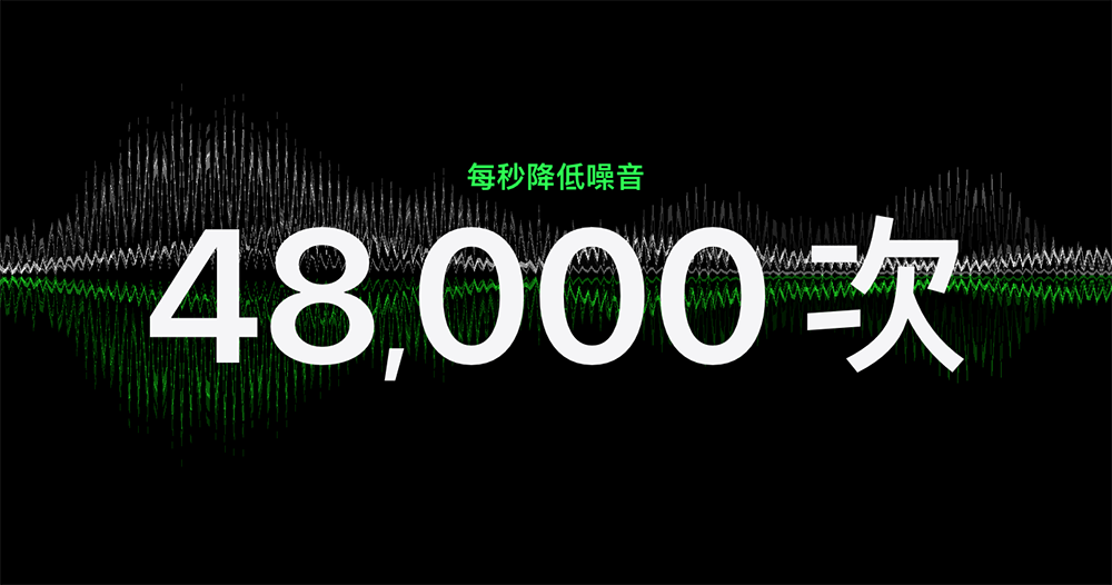 AirPods Pro 2 开箱体验：这「计算」不简单 - 电脑王阿达