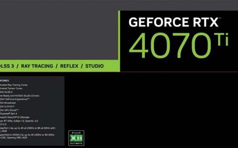 12GB GDDR6x 内存与 250W TGP，NVIDIA GeForce RTX 4070 规格曝光