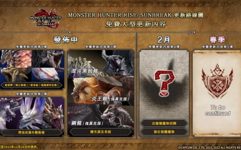 《魔物猎人崛起 破晓》免费更新第四弹预计 2023 年 2 月推出