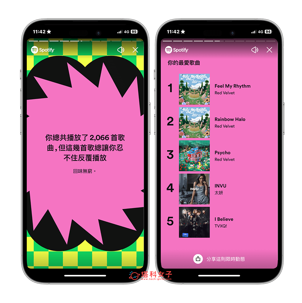 Spotify 年度回顾：最爱歌曲前五名