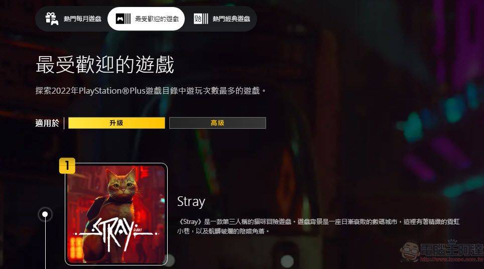 PlayStation开放「2022年游戏总回顾」可统计游玩时间、最常游玩游戏 - 电脑王阿达