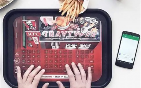 适合晚上下班后做的兼职(下班后别偷懒，教你在家也能赚钱的副业)