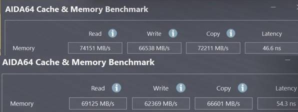 Z790 + DDR4 就是爽！ ROG STRIX Z790-A GAMING WIFI D4 真好玩