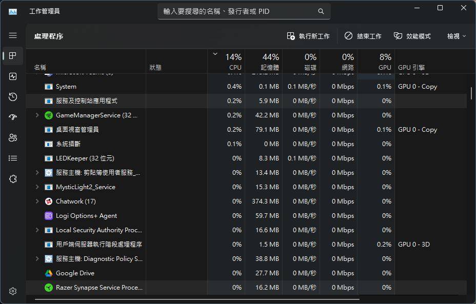 10 个帮老旧 Windows 7、8、10、11 电脑加快速度的小技巧 - 电脑王阿达